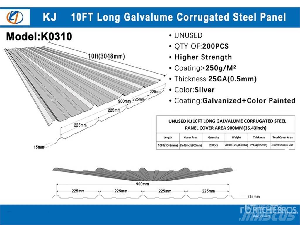 KJ K0310 Ostale komponente