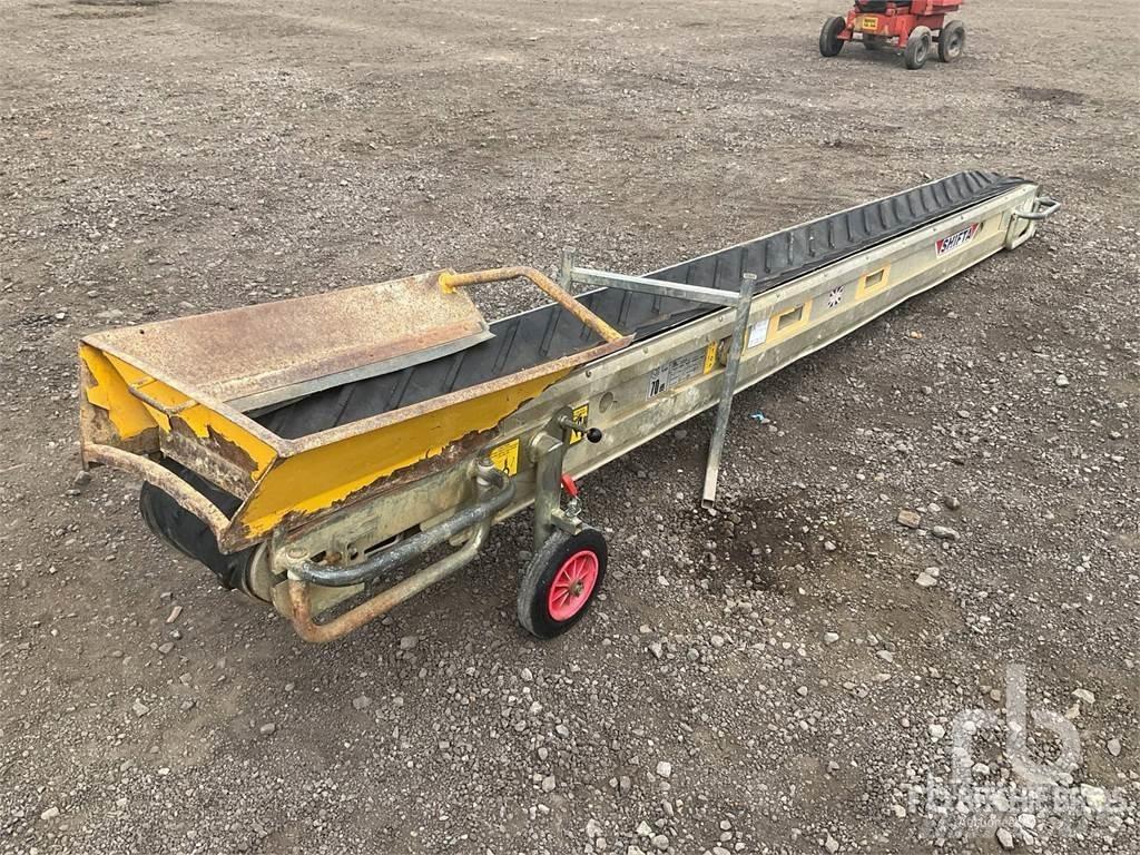  MACE SHIFTA Transportne trake