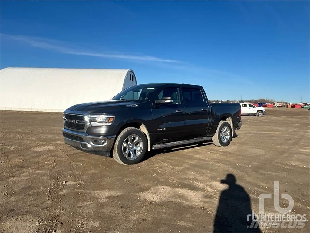 RAM 1500 Kiperi
