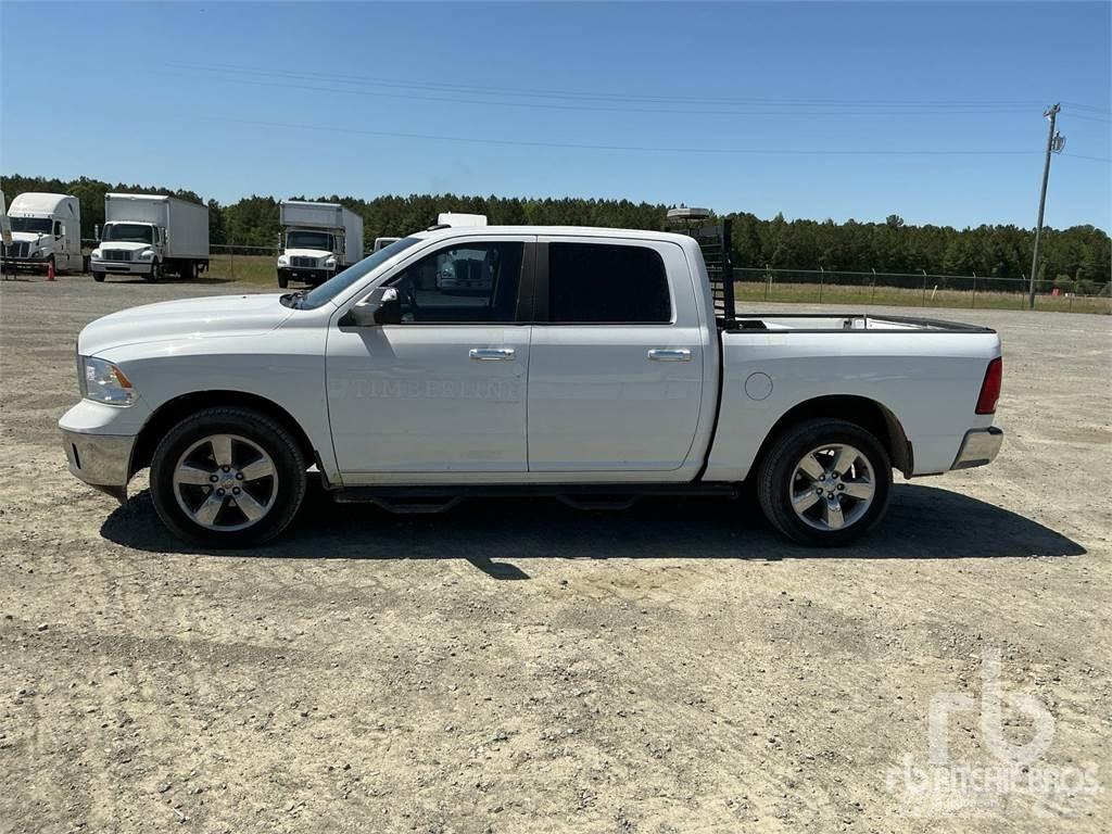 RAM 1500 Kiperi