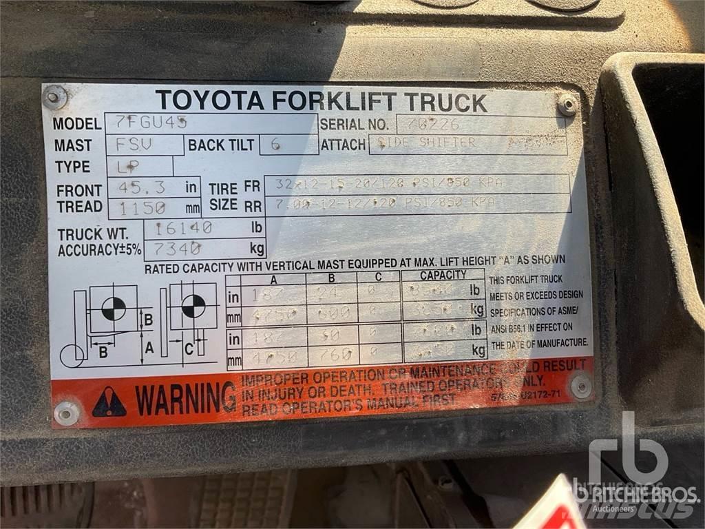 Toyota 7FGU45 Dizelski viličari