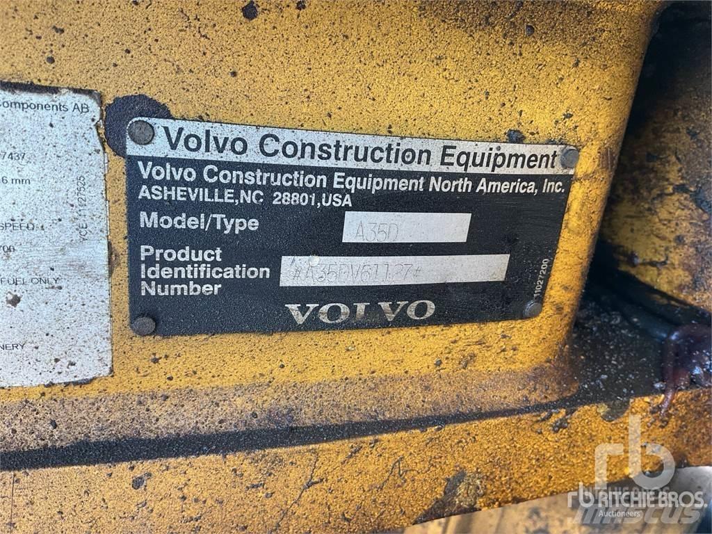 Volvo A35D Zglobni demperi