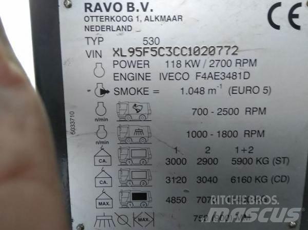 Ravo 530 CD Strojevi za metenje