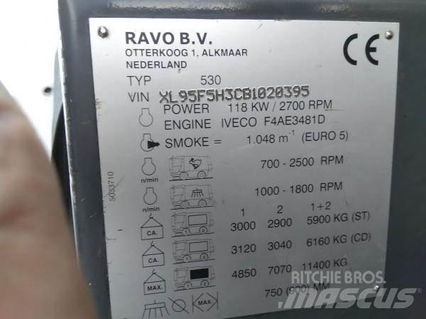 Ravo 530STH Strojevi za metenje