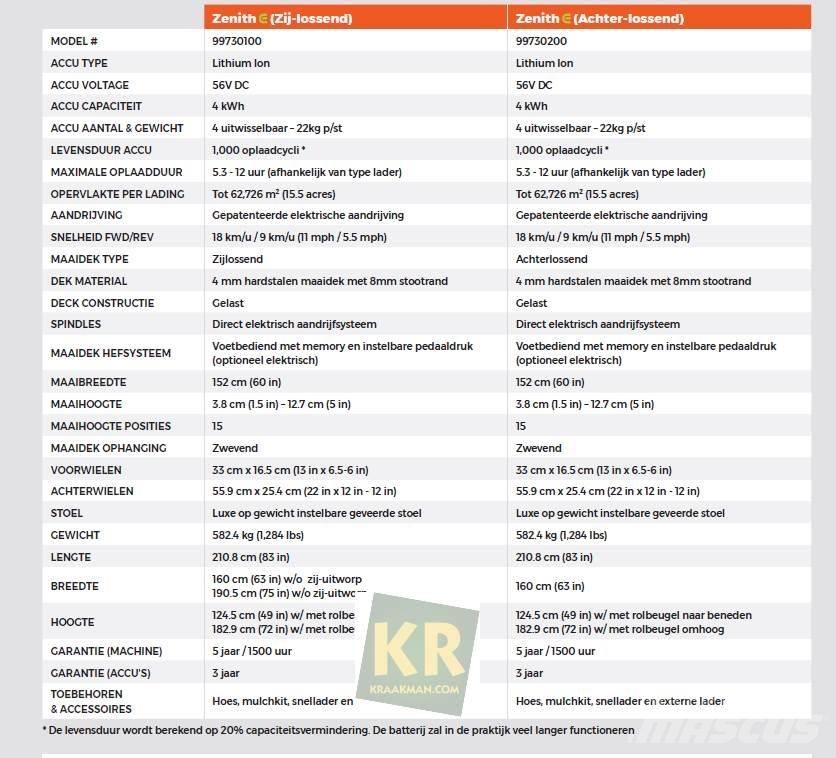 Ariens ZENITH Ostali poljoprivredni strojevi