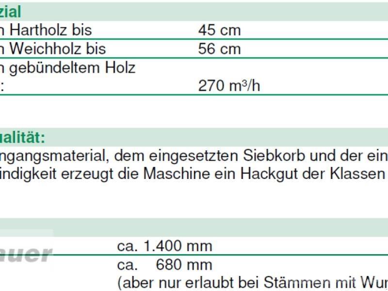 JENZ HEM 593Z Drobilice za drvo / čiperi