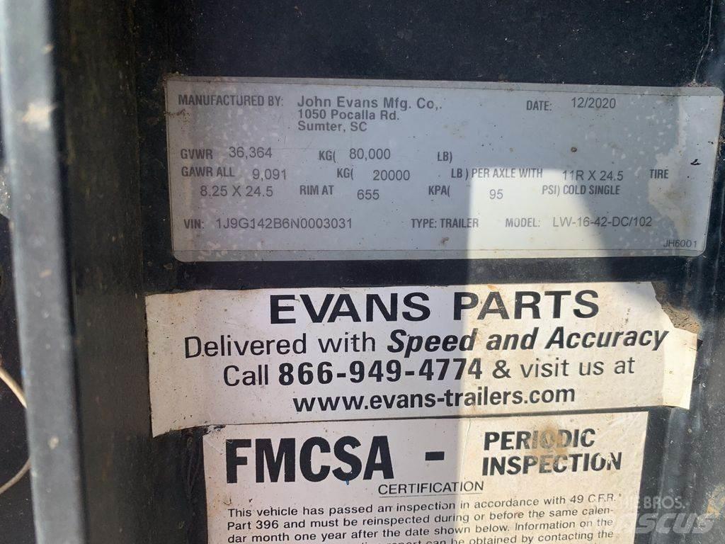 Evans 42' LOG Ostalo