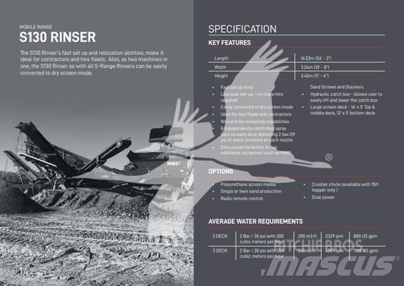 MWS S130 Ostalo