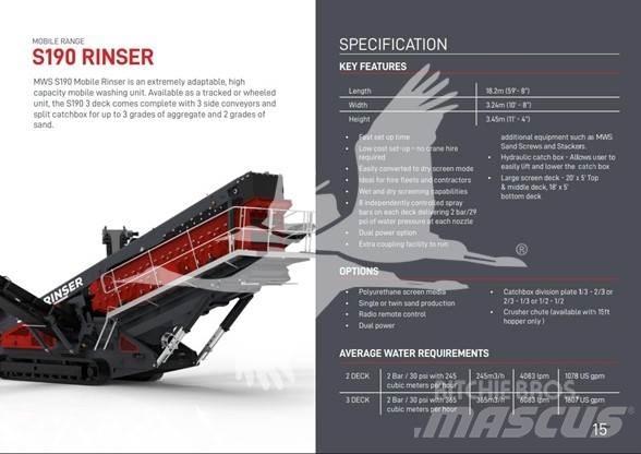 MWS S190 Ostalo
