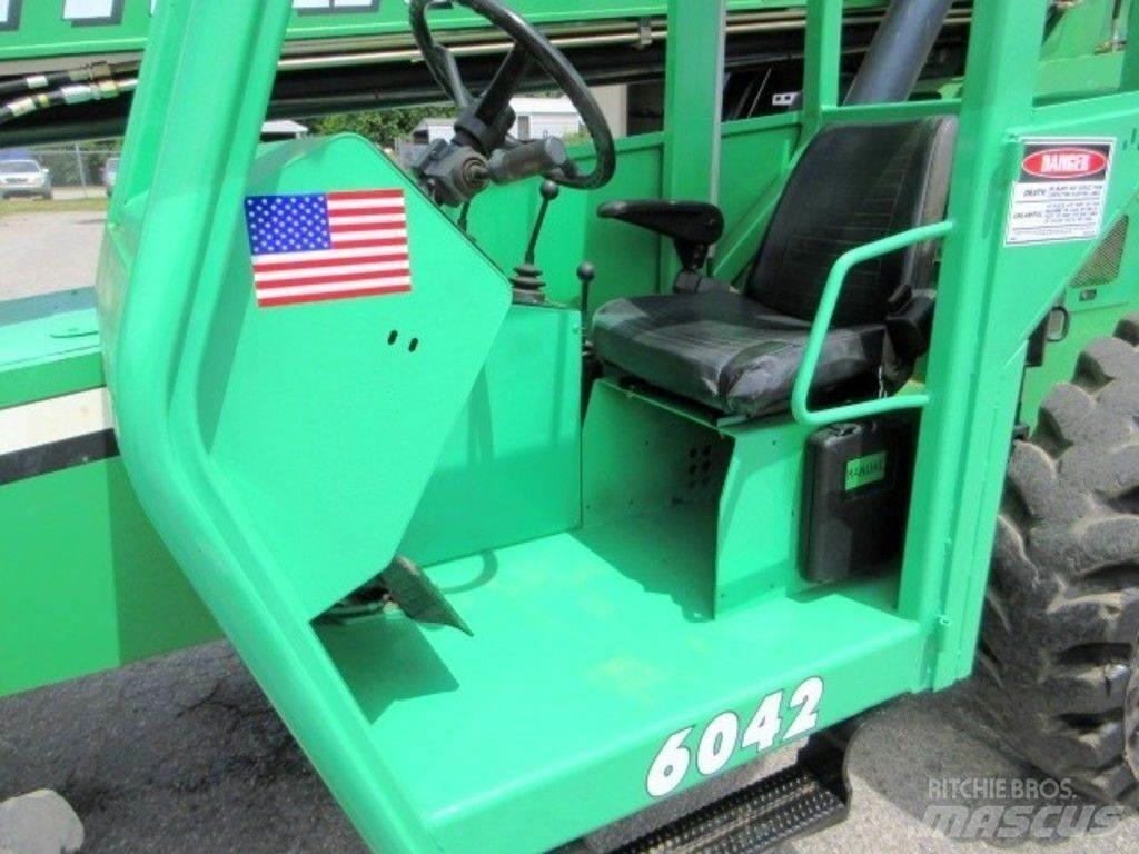 SkyTrak 6042 Ostalo