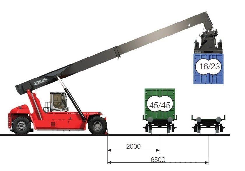 Kalmar DRG450-65C5XS Dohvatni viličari
