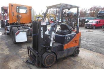 Doosan GC25P-5