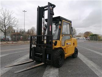 Caterpillar GP40K