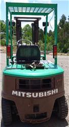 Mitsubishi FG25