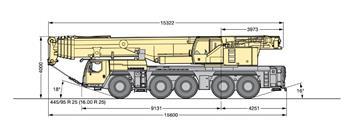 Liebherr LTM 1220-5.2
