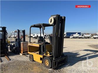 Daewoo B25S