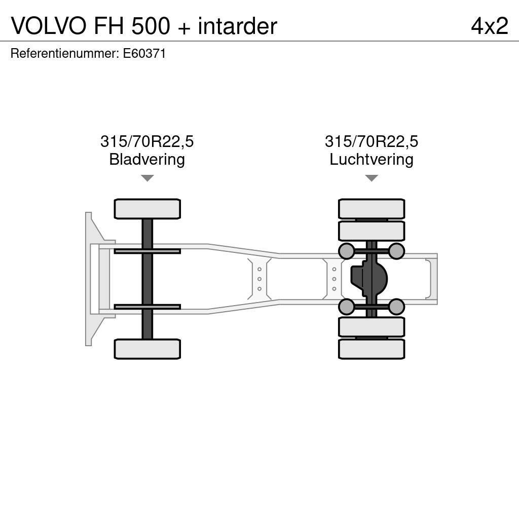 Volvo FH 500 + intarder Traktorske jedinice