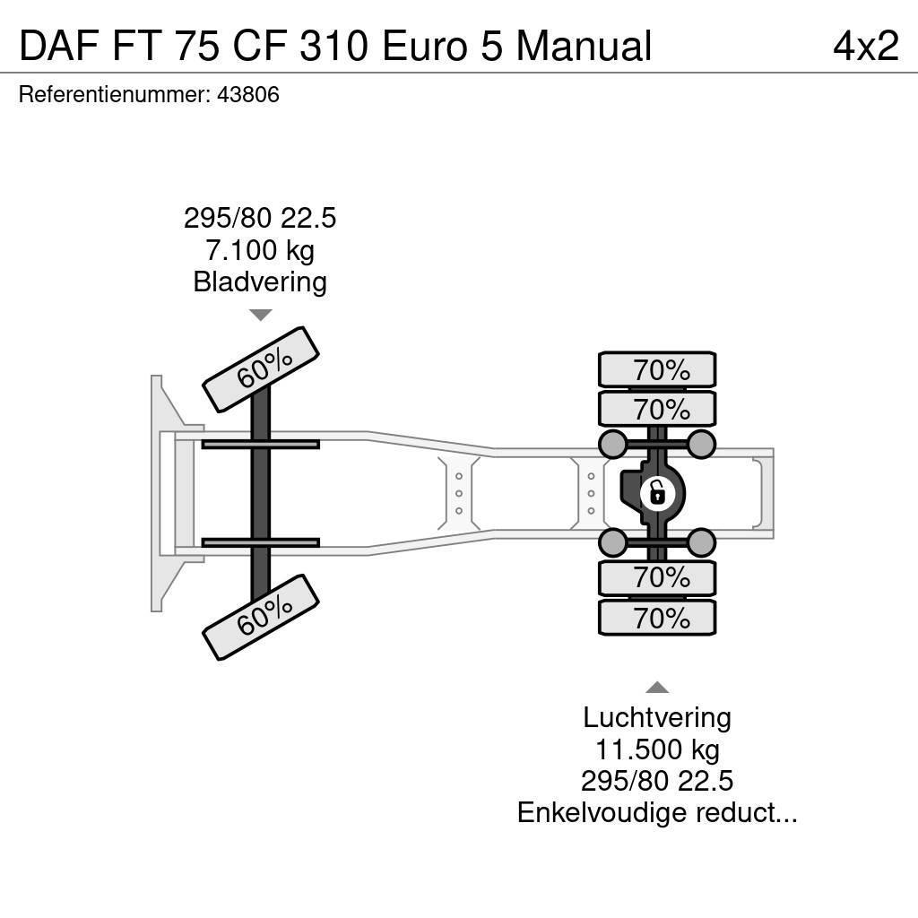 DAF FT 75 CF 310 Euro 5 Manual Traktorske jedinice