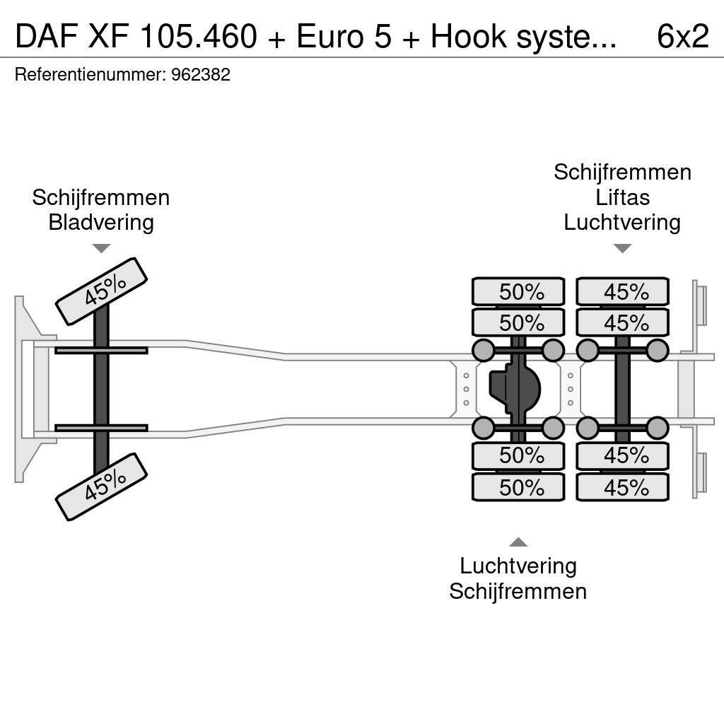 DAF XF 105.460 + Euro 5 + Hook system + Manual Rol kiper kamioni s kukama za dizanje
