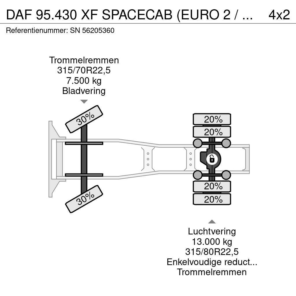 DAF 95.430 XF SPACECAB (EURO 2 / ZF16 MANUAL GEARBOX / Traktorske jedinice