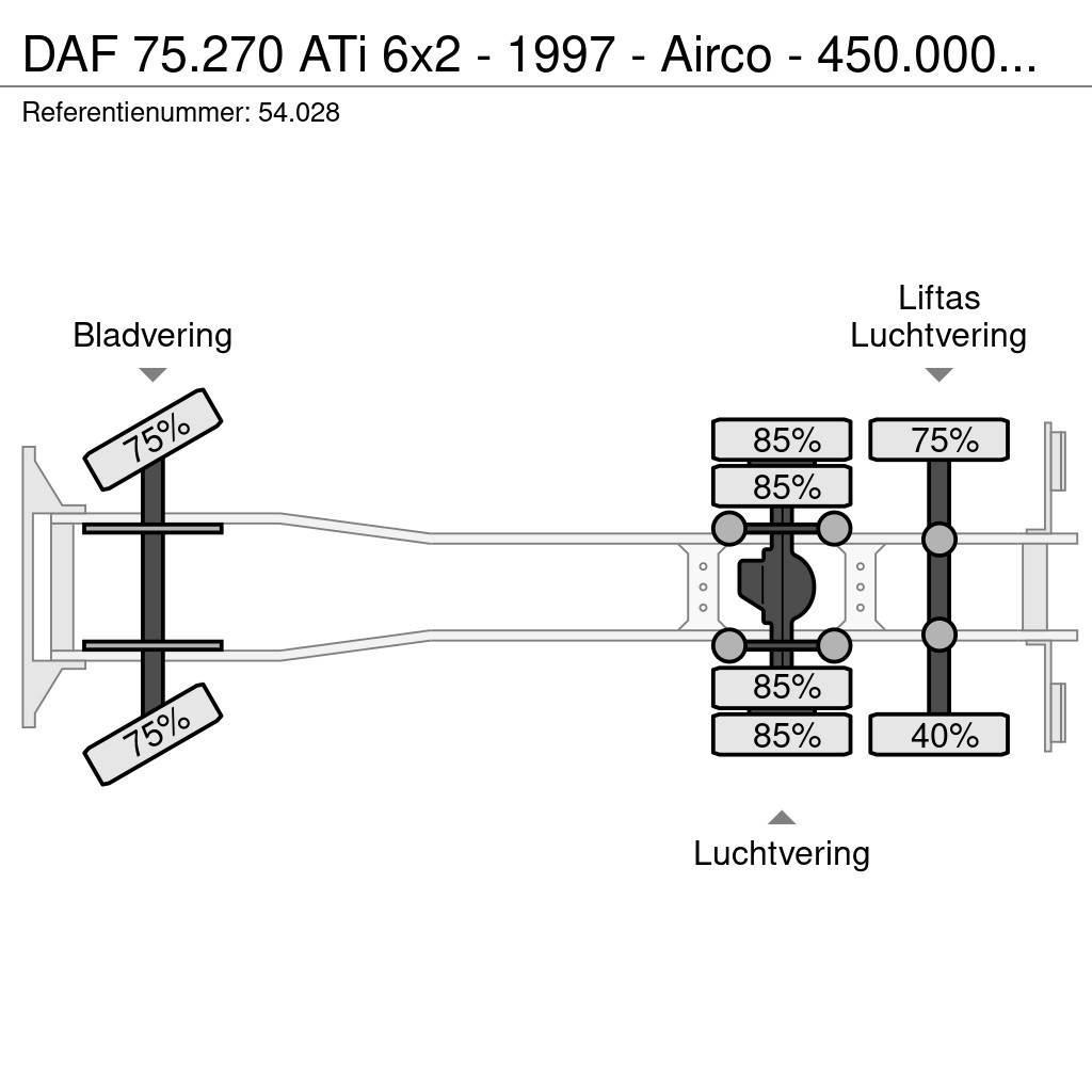 DAF 75.270 ATi 6x2 - 1997 - Airco - 450.000km - Unique Kamioni sa ceradom