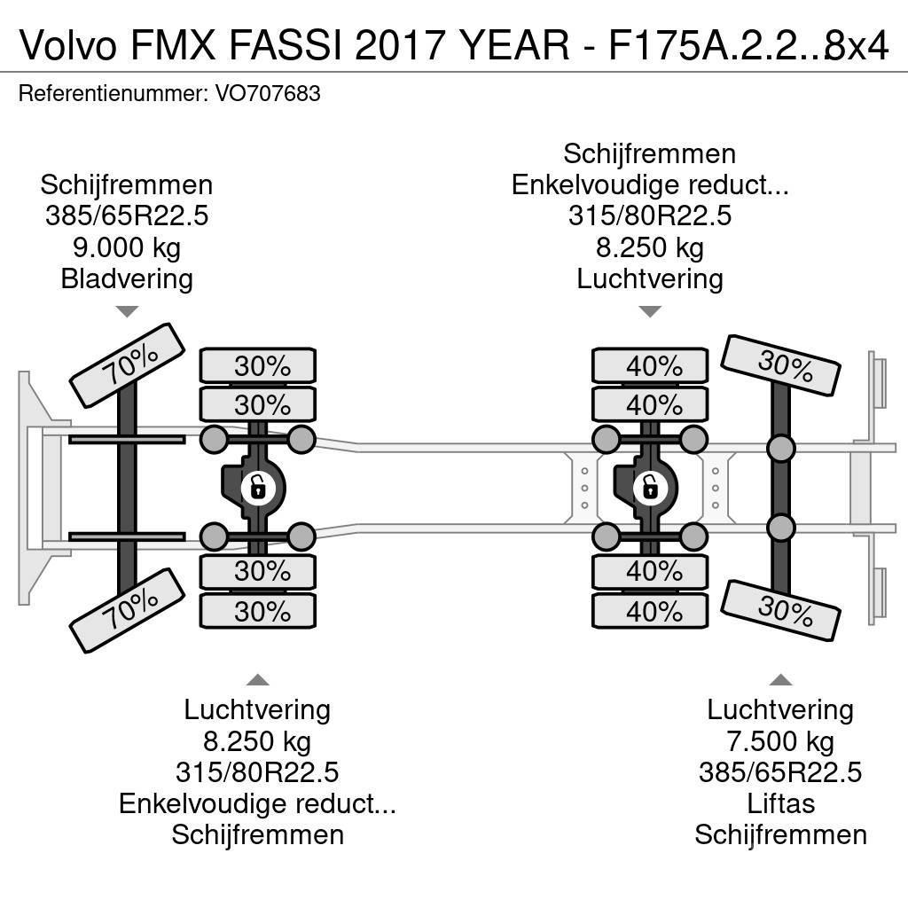 Volvo FMX FASSI 2017 YEAR - F175A.2.25 + REMOTE - FMX 50 Kiper kamioni