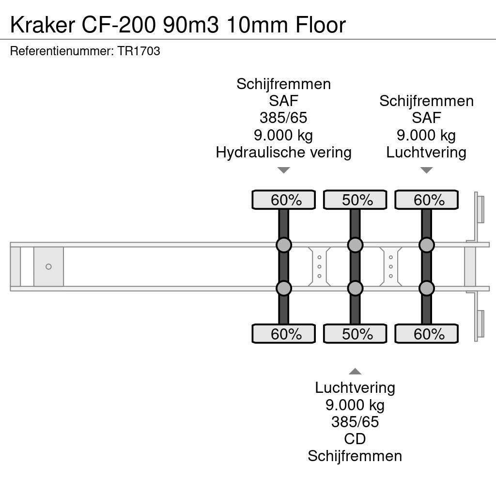 Kraker CF-200 90m3 10mm Floor Poluprikolice sa pokretnim podom