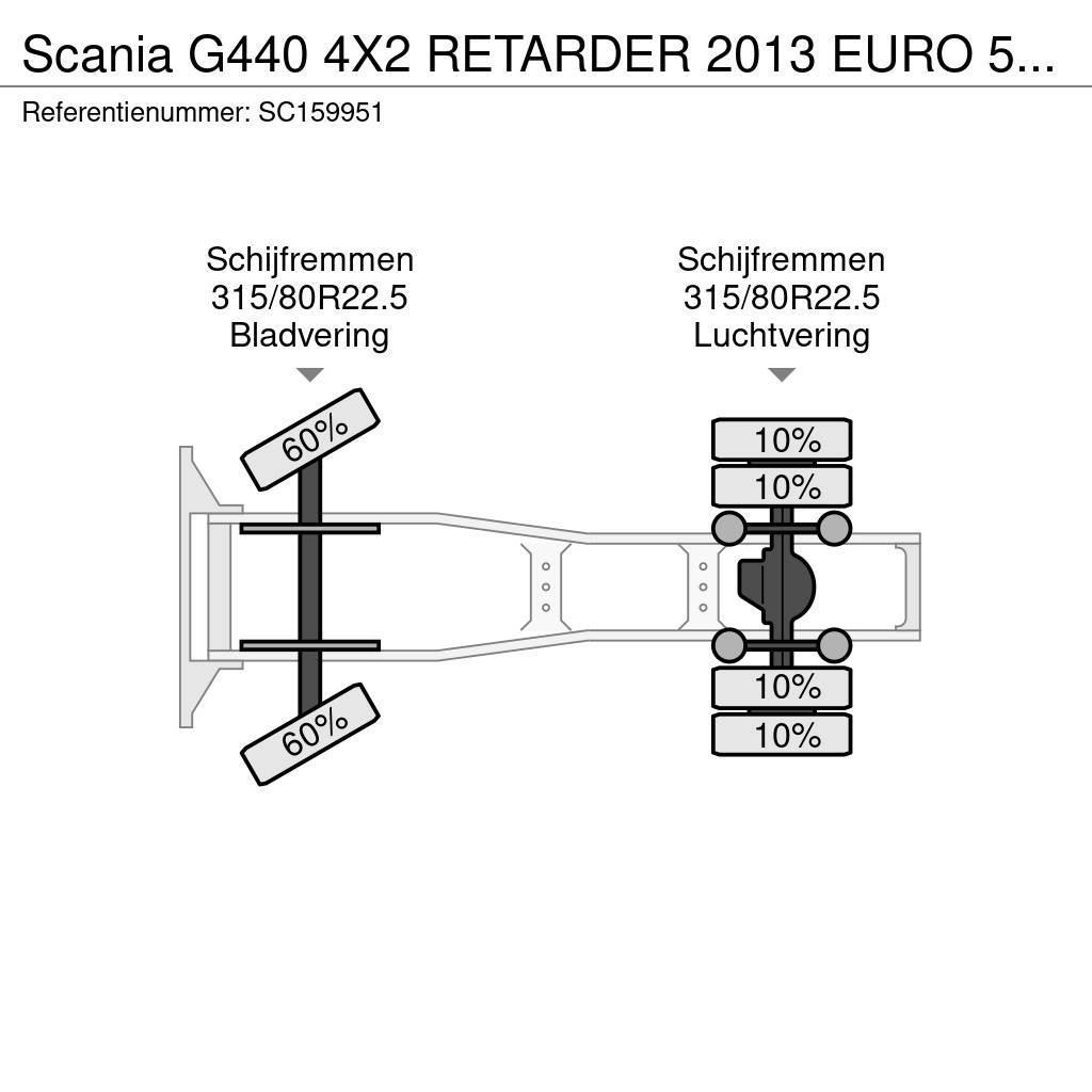 Scania G440 4X2 RETARDER 2013 EURO 5 HYDRAULIC MANUAL Traktorske jedinice