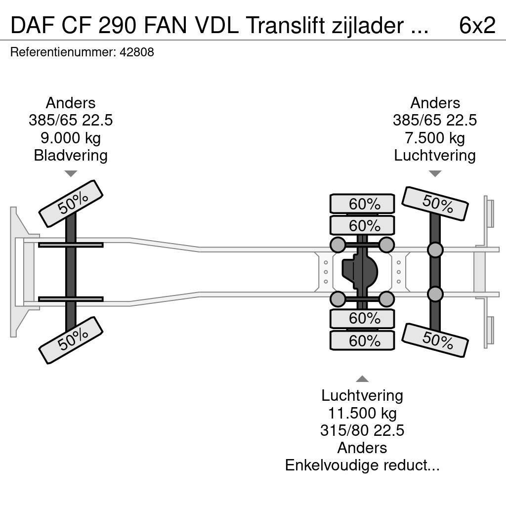 DAF CF 290 FAN VDL Translift zijlader Just 73.584 km! Kamioni za otpad