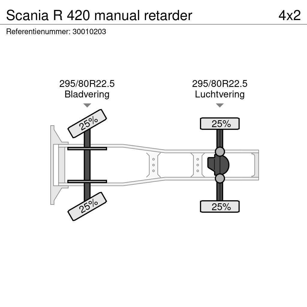 Scania R 420 manual retarder Traktorske jedinice