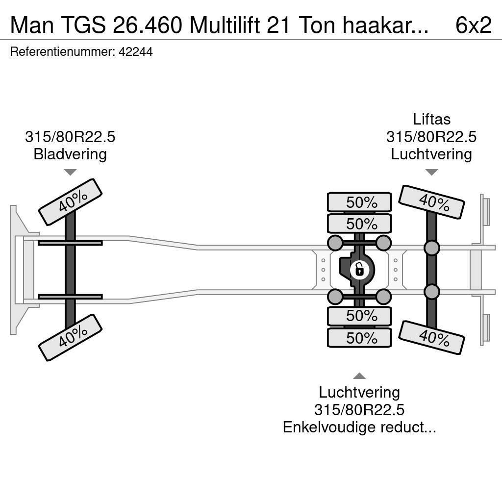 MAN TGS 26.460 Multilift 21 Ton haakarmsysteem Rol kiper kamioni s kukama za dizanje