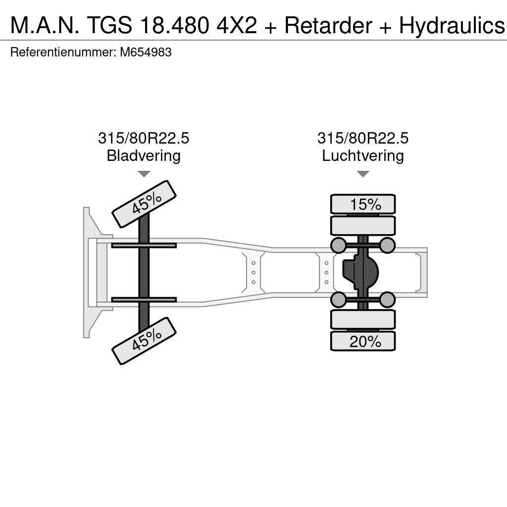 MAN TGS 18.480 4X2 + Retarder + Hydraulics Traktorske jedinice