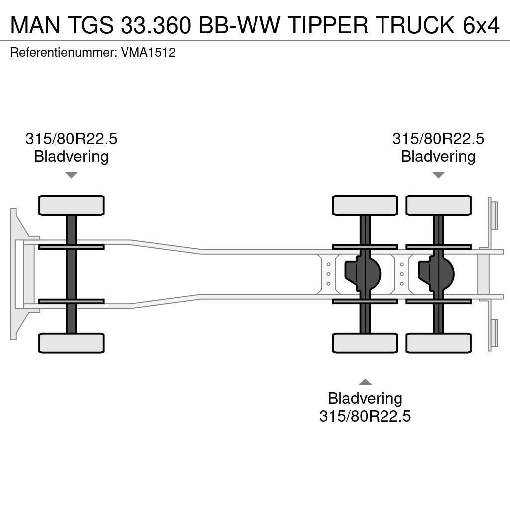 MAN TGS 33.360 BB-WW TIPPER TRUCK Kiper kamioni