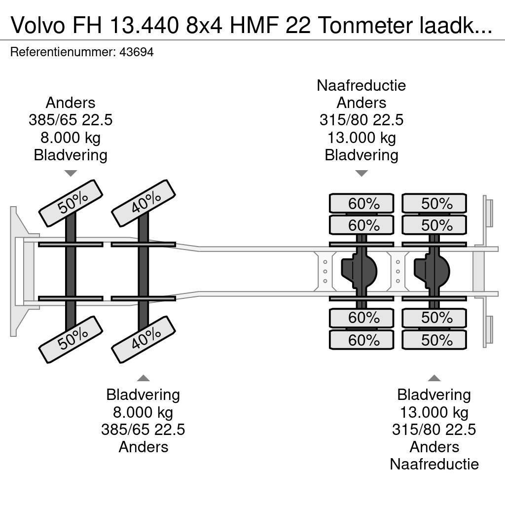 Volvo FH 13.440 8x4 HMF 22 Tonmeter laadkraan Rol kiper kamioni s kukama za dizanje