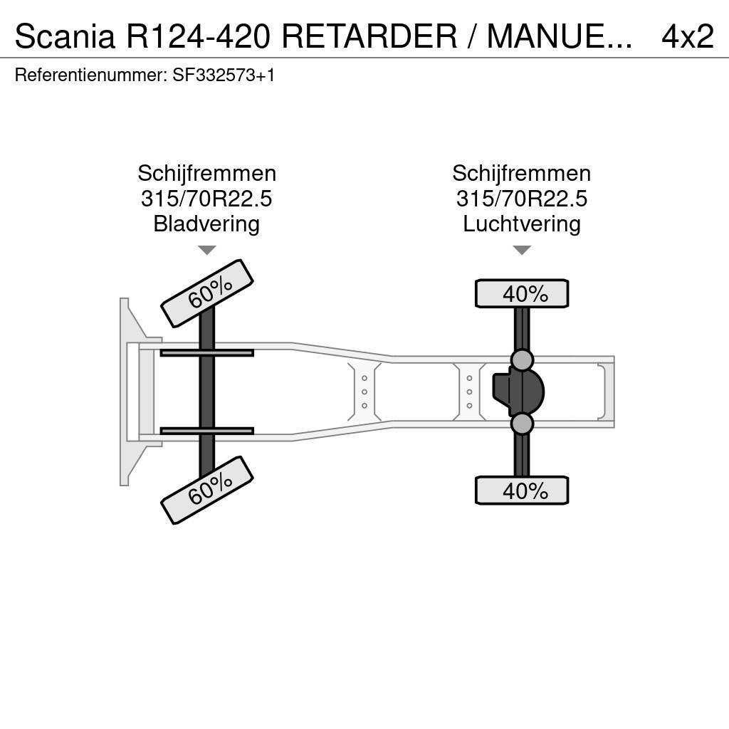Scania R124-420 RETARDER / MANUEL / AIRCO Traktorske jedinice