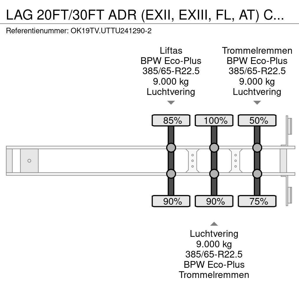 LAG 20FT/30FT ADR (EXII, EXIII, FL, AT) CHASSIS + TANK Tanker poluprikolice