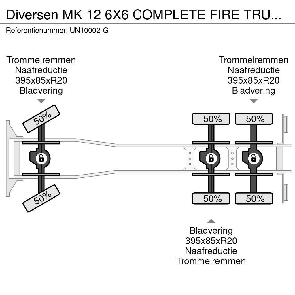  Diversen MK 12 6X6 COMPLETE FIRE TRUCK FULL STEEL Vatrogasna vozila