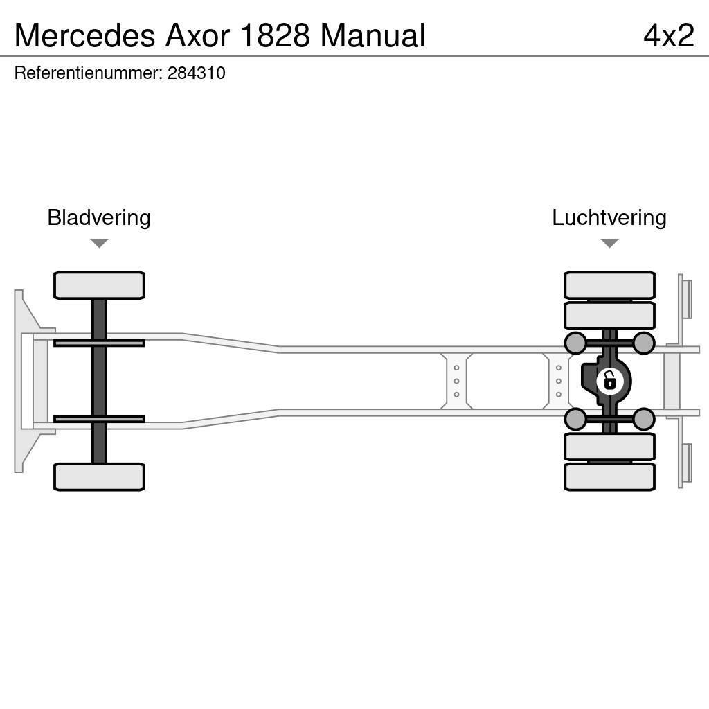 Mercedes-Benz Axor 1828 Manual Kamioni sa ceradom