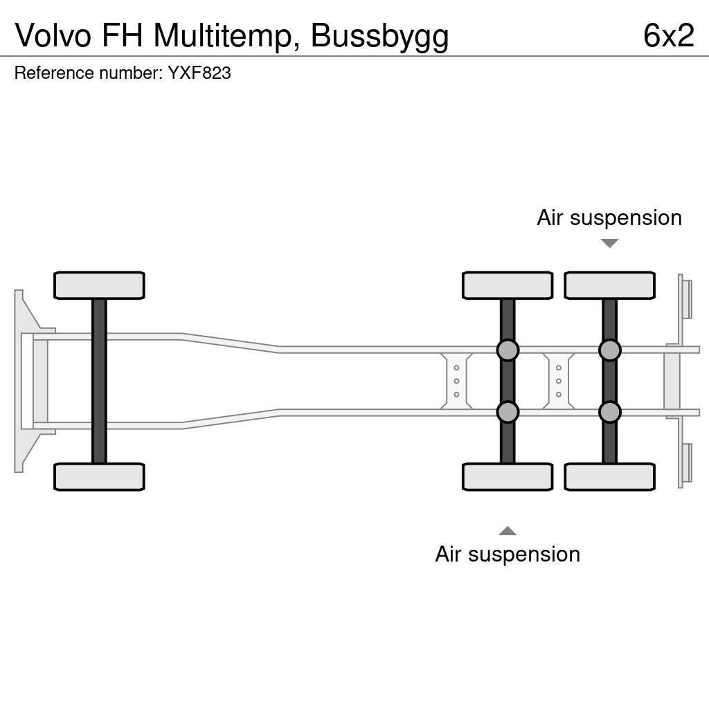 Volvo FH Multitemp, Bussbygg Sanduk kamioni