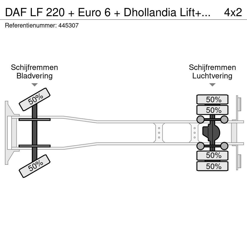 DAF LF 220 + Euro 6 + Dhollandia Lift+16 tons + Discou Sanduk kamioni