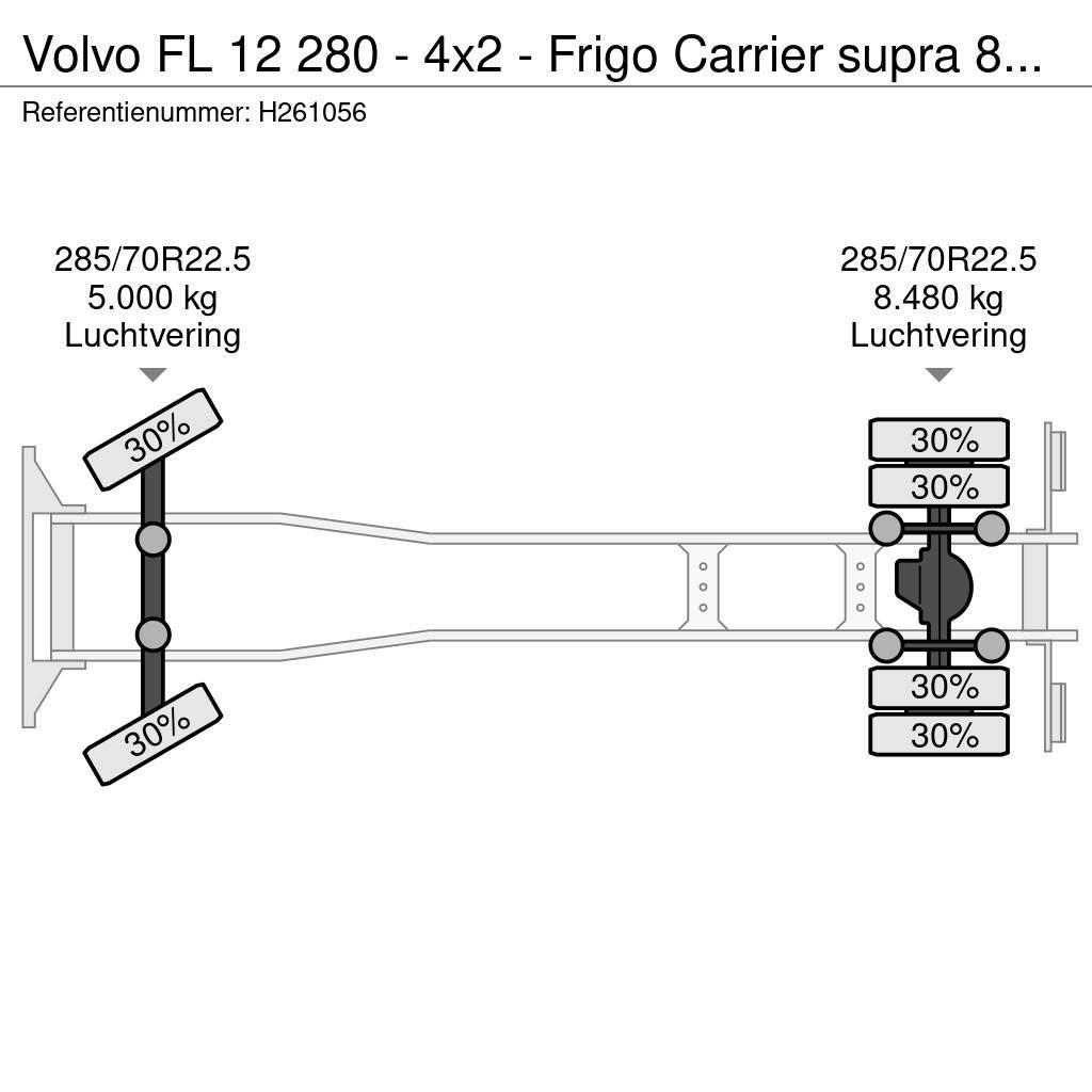 Volvo FL 12 280 - 4x2 - Frigo Carrier supra 850 MT - Zep Kamioni hladnjače