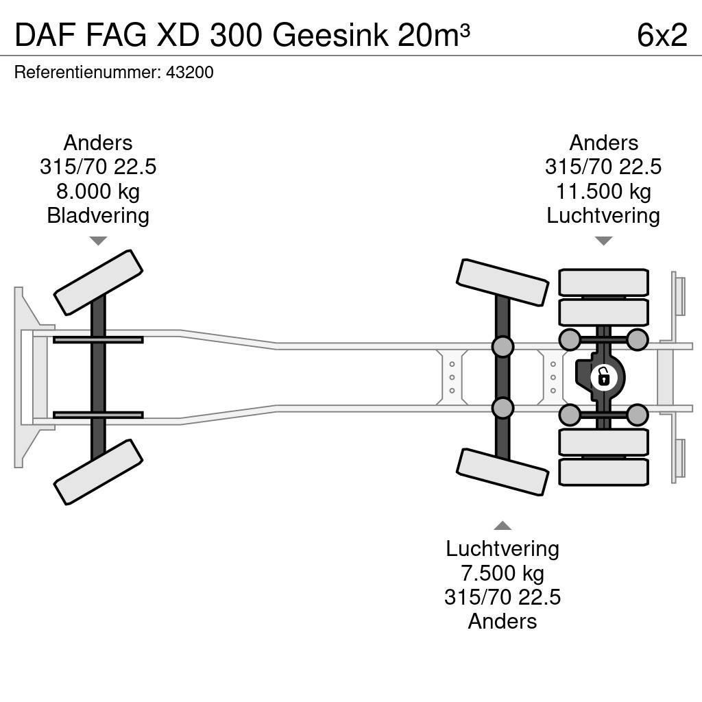 DAF FAG XD 300 Geesink 20m³ Kamioni za otpad