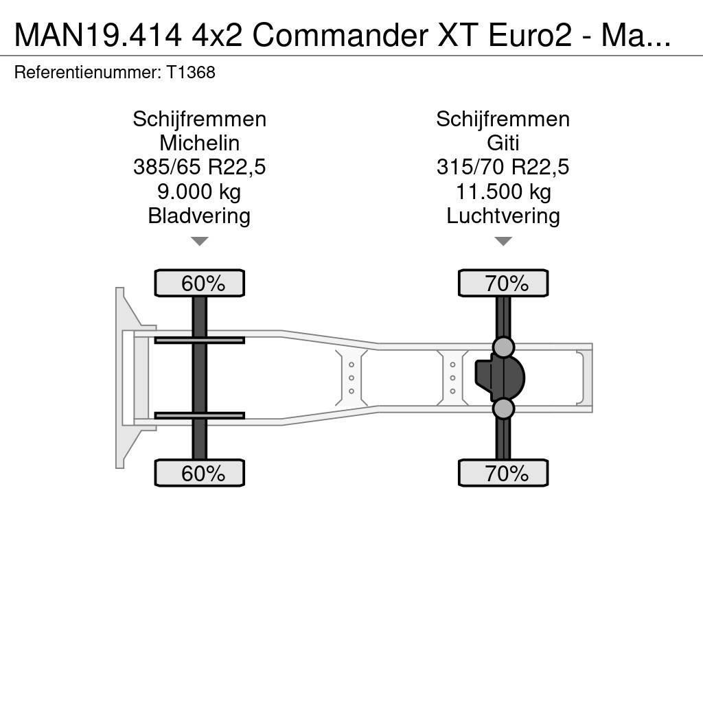 MAN 19.414 4x2 Commander XT Euro2 - Manual - MKG HLK30 Traktorske jedinice