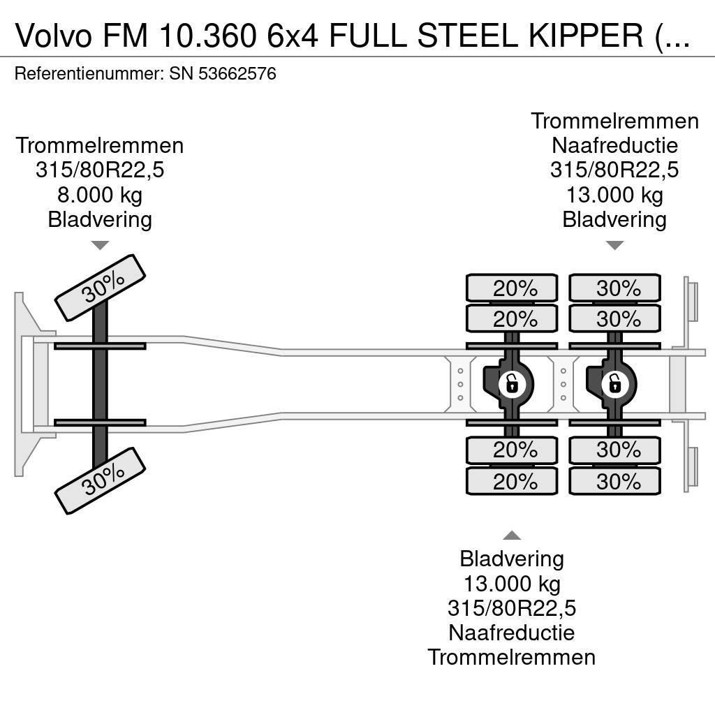 Volvo FM 10.360 6x4 FULL STEEL KIPPER (REDUCTION AXLES / Kiper kamioni