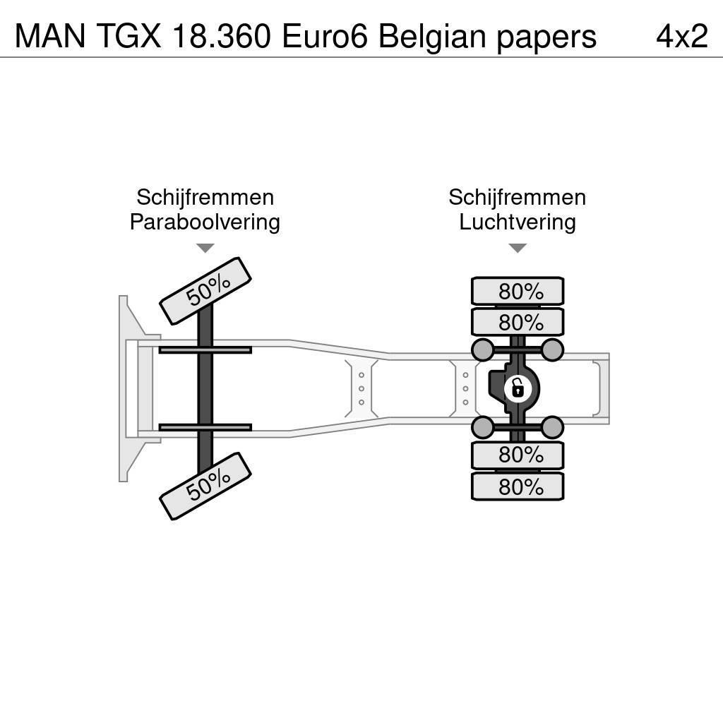 MAN TGX 18.360 Euro6 Belgian papers Traktorske jedinice