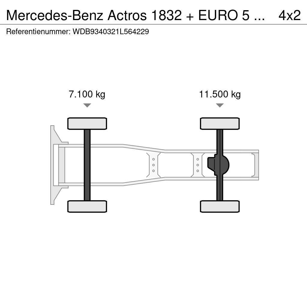 Mercedes-Benz Actros 1832 + EURO 5 + 6CYL 12L Traktorske jedinice