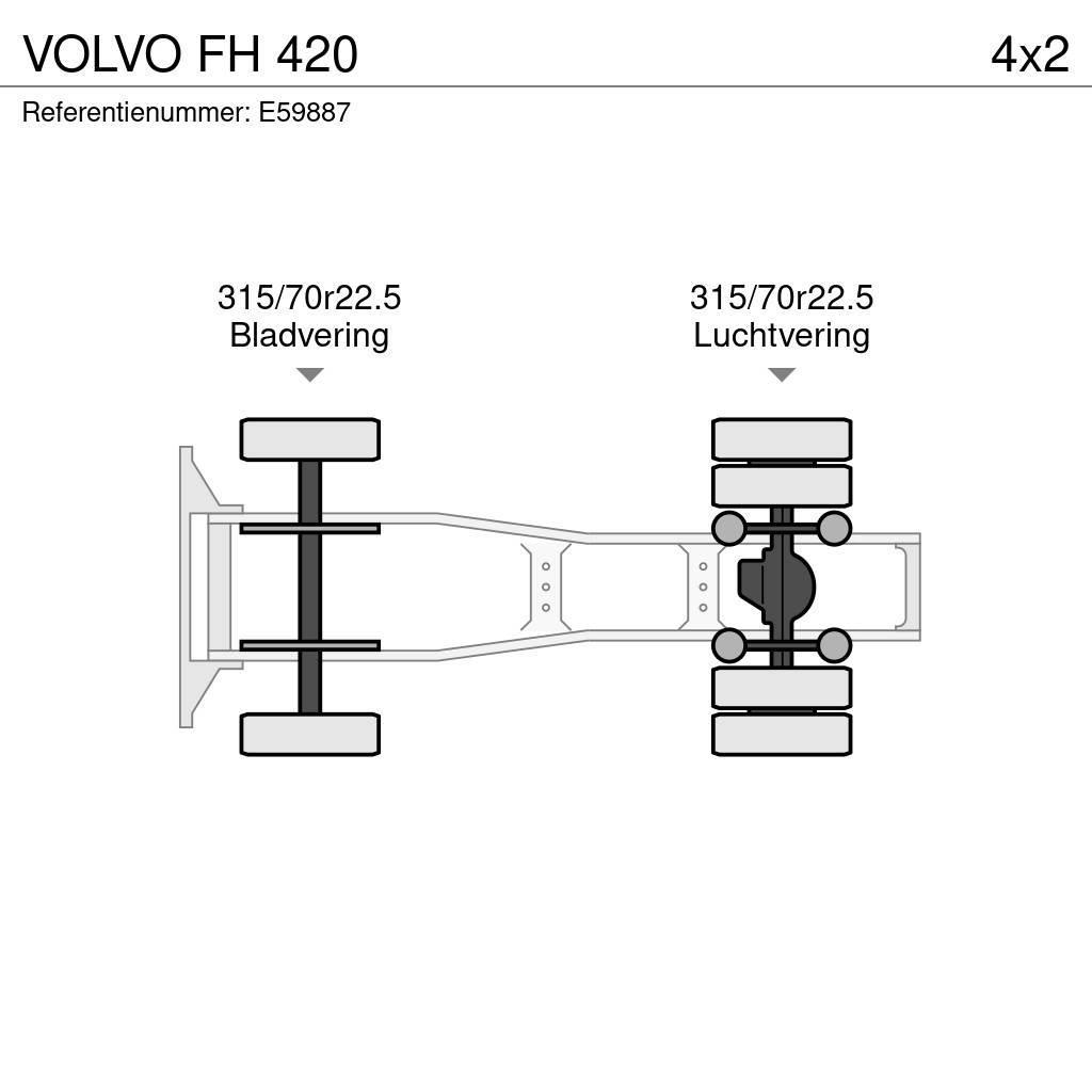 Volvo FH 420 Traktorske jedinice