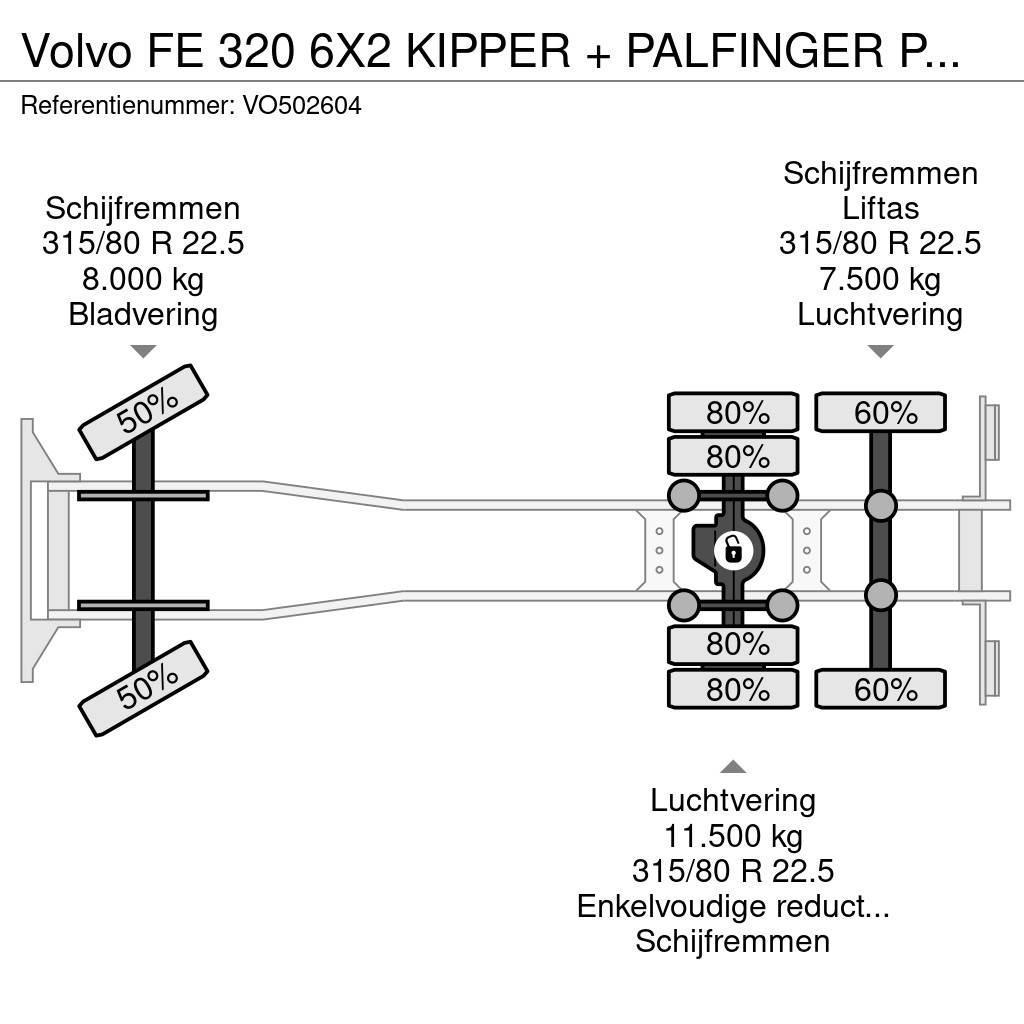 Volvo FE 320 6X2 KIPPER + PALFINGER PK12502 + REMOTE + M Kiper kamioni