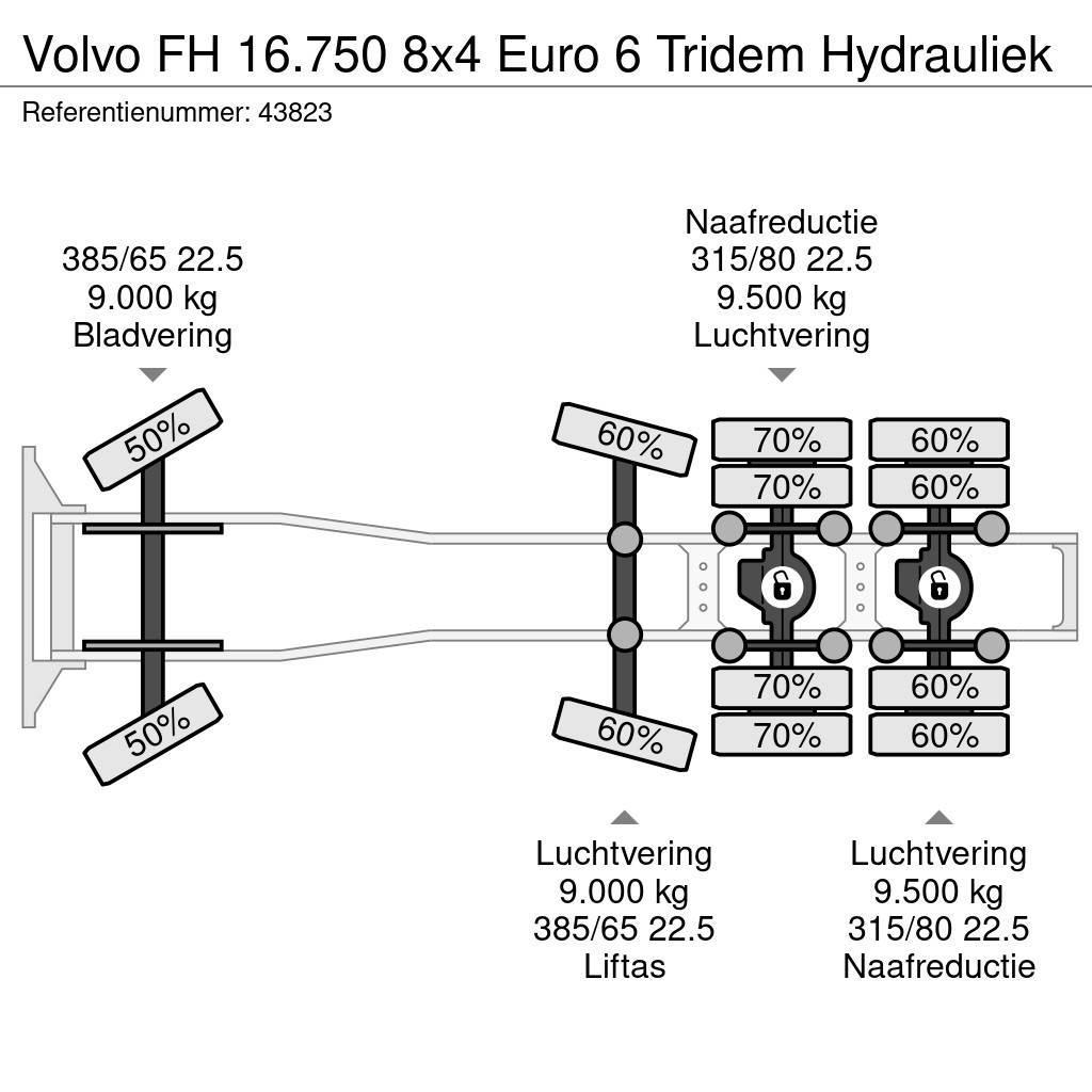 Volvo FH 16.750 8x4 Euro 6 Tridem Hydrauliek Traktorske jedinice
