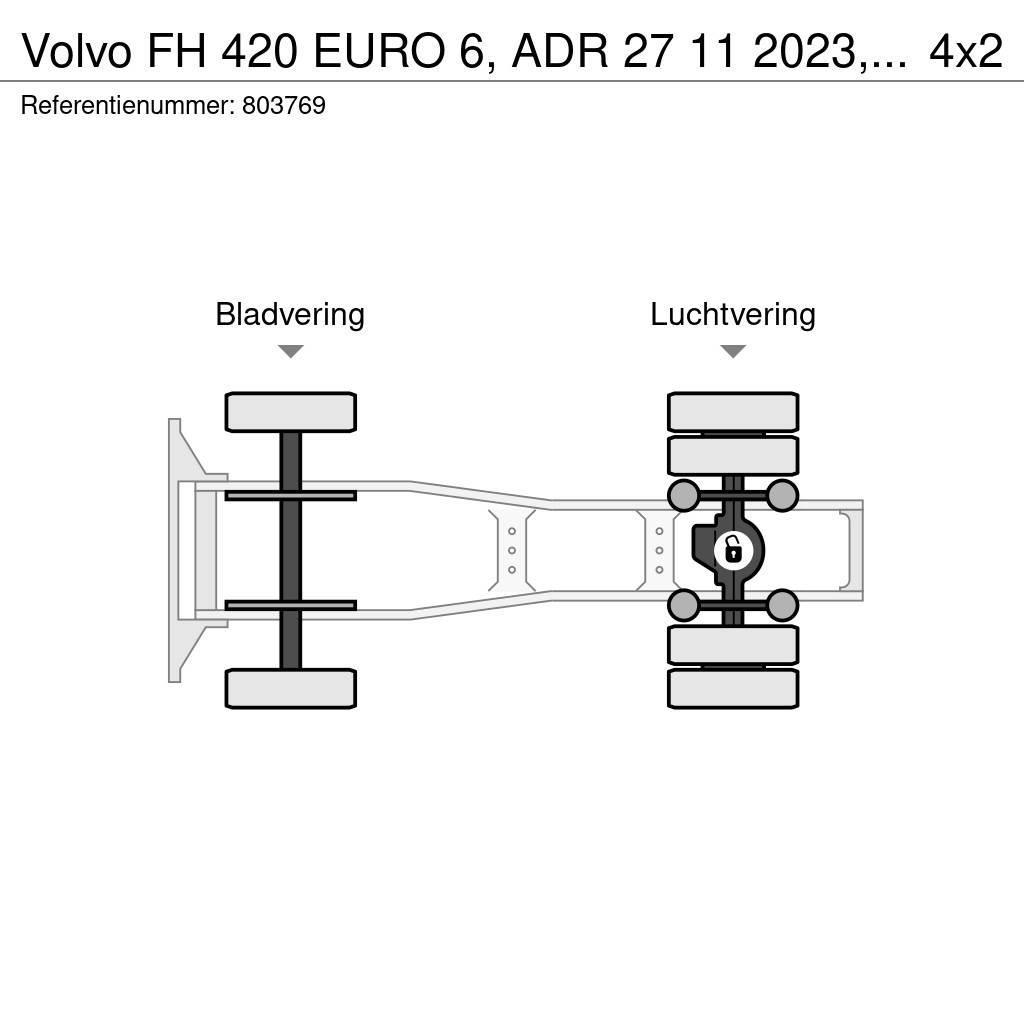 Volvo FH 420 EURO 6, ADR 27 11 2023, PTO Traktorske jedinice